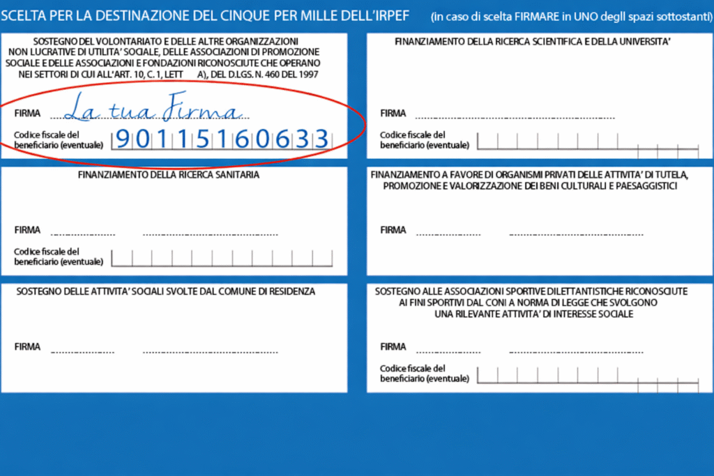 Dona il 5x1000 a Aerma Polani
